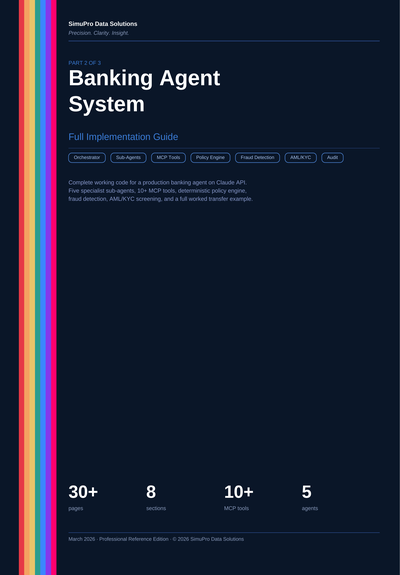 EAI — Enterprise Banking Agent System [PART 2] | SimuPro